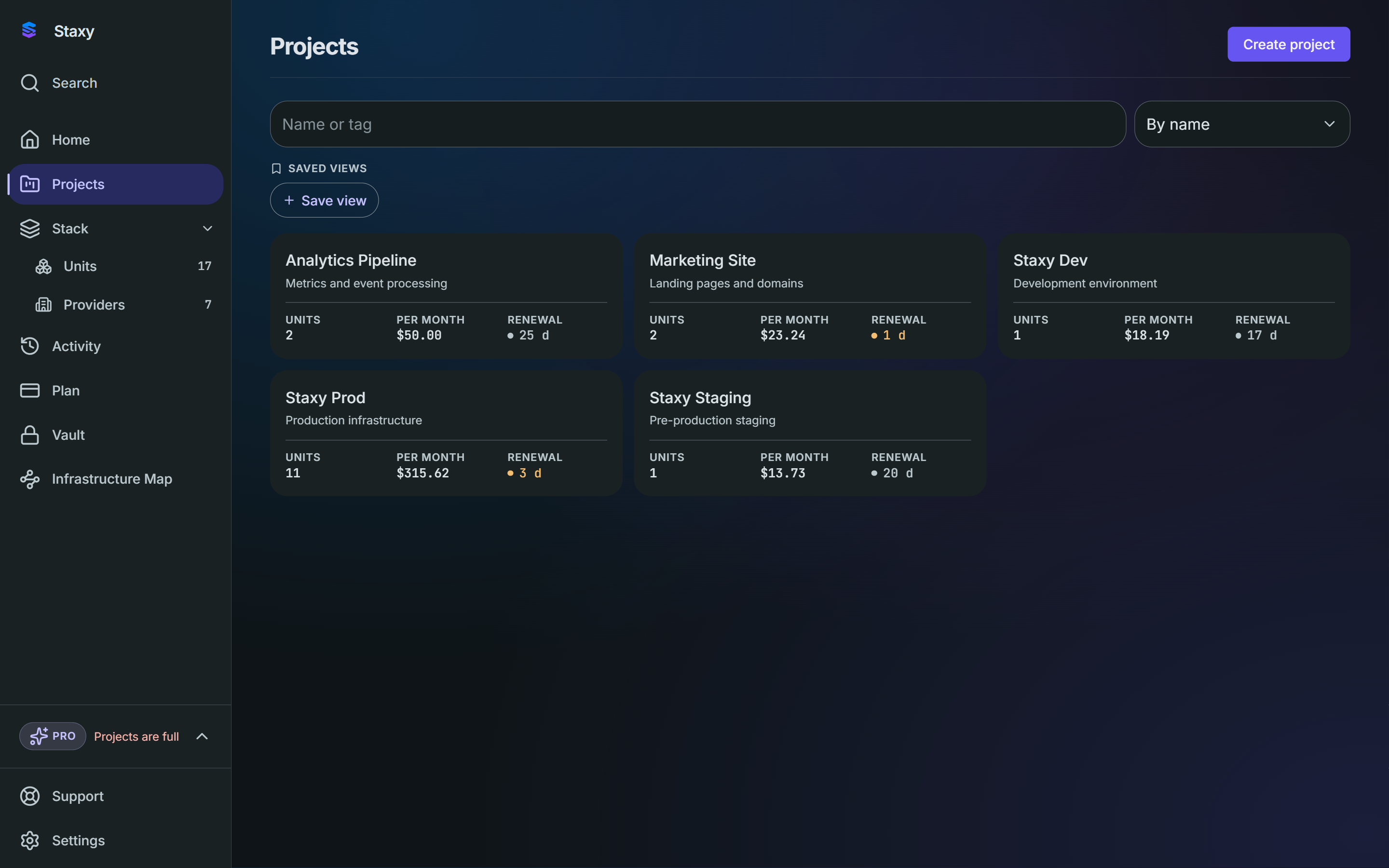 Staxy projects: infrastructure grouped into projects, each showing its monthly spend.